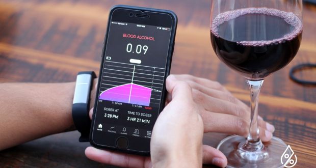 Proof is wrist band that measures blood alcohol levels