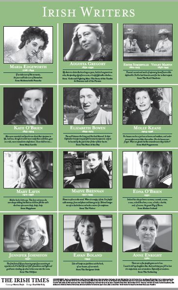 An Irish writers poster: spot the difference