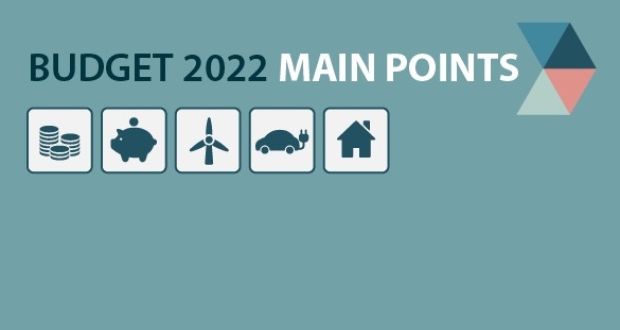 Budget 2022 is expected to amount to about €4.7 billion, of which €1 billion is believed to be available for new spending with €500 million allocated for tax measures.
