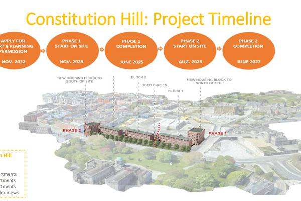 Dublin flat regeneration costs rise by €13.5m in three years