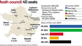 Meath profile: falling of electoral axe on councils creates rich bounty