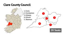 Clare County Council: ‘When you are reared, I am running for election’