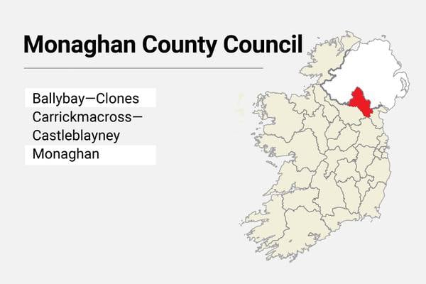 Local Elections: Monaghan County Council