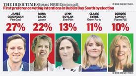 Opinion poll analysis: Labour rather than Sinn Féin challenge Fine Gael in their traditional stronghold