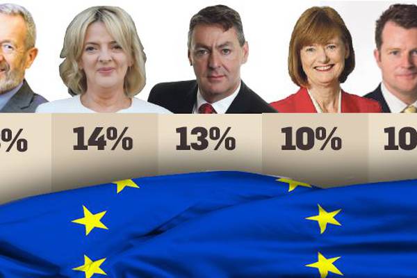 Fine Gael top poll on starting line but all to play for