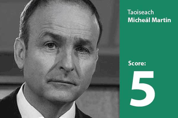 Ministerial scorecard: How the Cabinet is performing so far