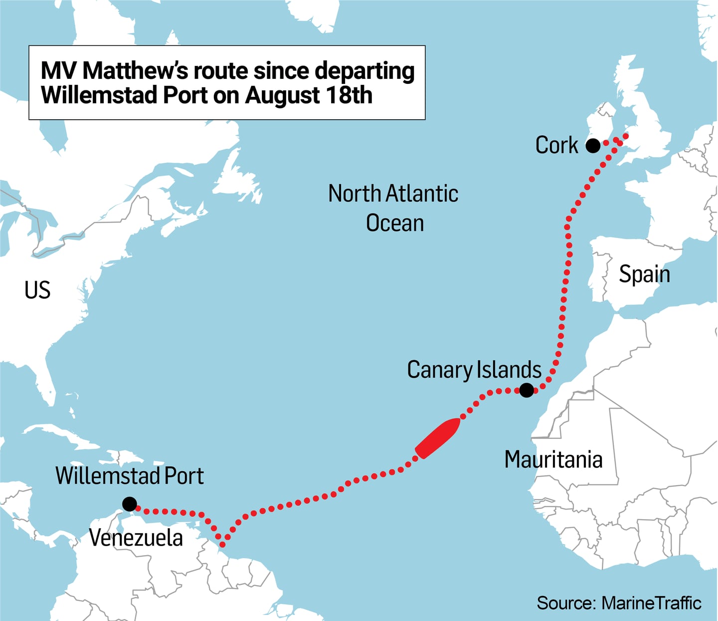 MV Matthew’s route since departing Willemstad Port on August 18th
