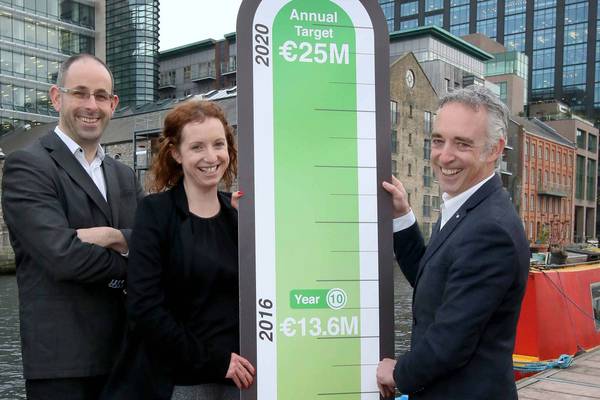 Drive to increase angel investment in Irish start-ups to €25m