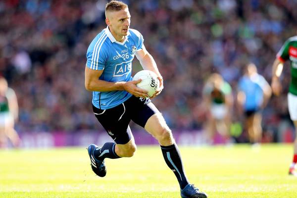 GAA Statistics: How important is it to play county minor and U21?