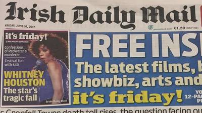 Irish Daily Mail fined €25,000 for contempt during Kriégel trial