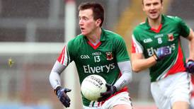 Allianz League football previews