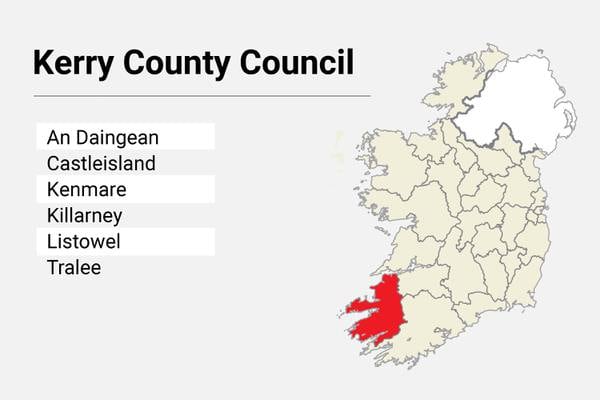 Local Elections: Kerry County Council