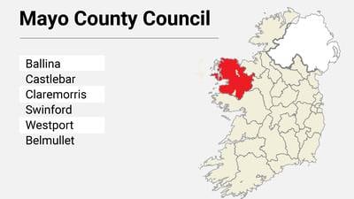 Local Elections: Mayo County Council