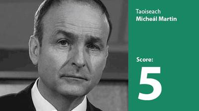 Ministerial scorecard: How the Cabinet is performing so far