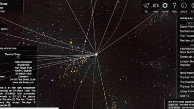 WikiGalaxy’s connected constellation of knowledge