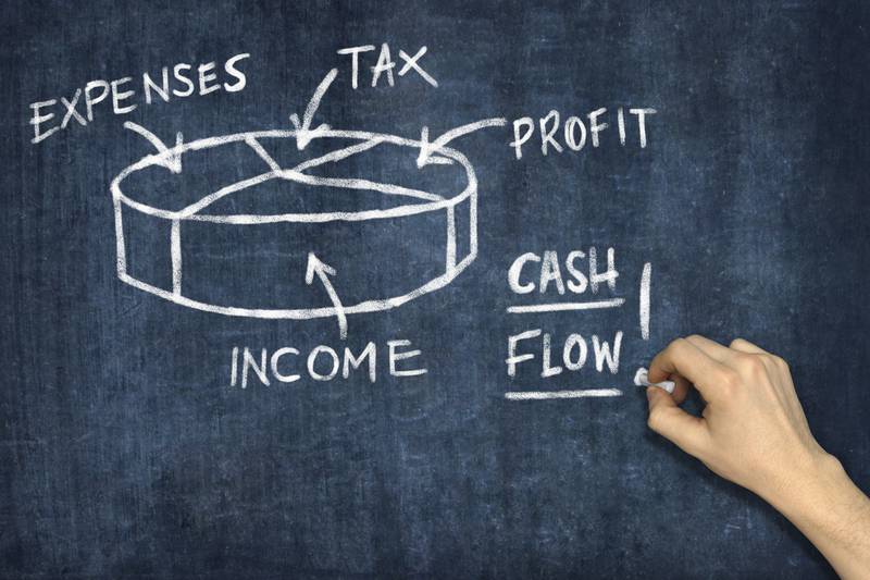 Every SME should calculate a cashflow statement