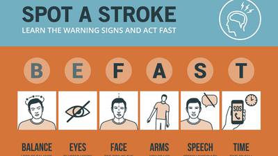 Minimising your risk of stroke during pandemic is crucial
