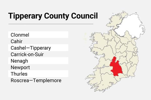Local Elections: Tipperary County Council