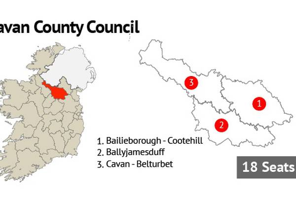 Cavan County Council: Sinn Féin prevent wipeout but lose three seats