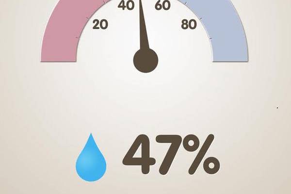 ‘Hygrometer’ alerts you to muggy weather