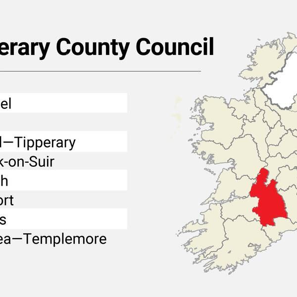 Local Elections: Tipperary County Council