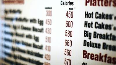 Would you like to see calorie counts on Irish menus?
