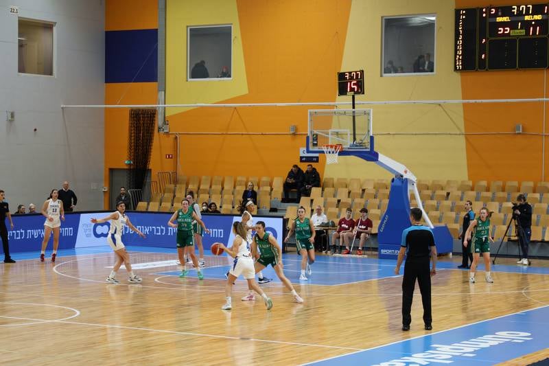 How did the Irish women’s basketball team become embroiled in controversy over Israel?