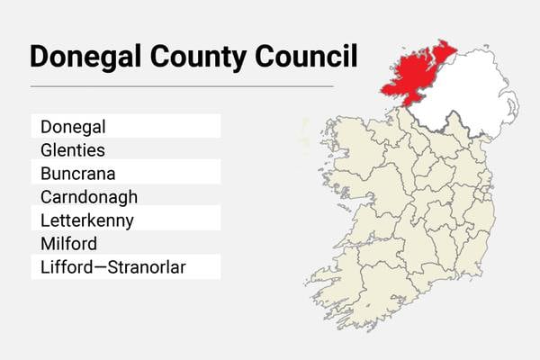 Local Elections: Donegal County Council