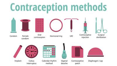 Why contraception isn’t just about condoms and the pill