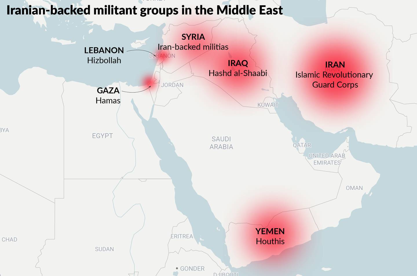 Iranian-backed militant groups in the Middle East