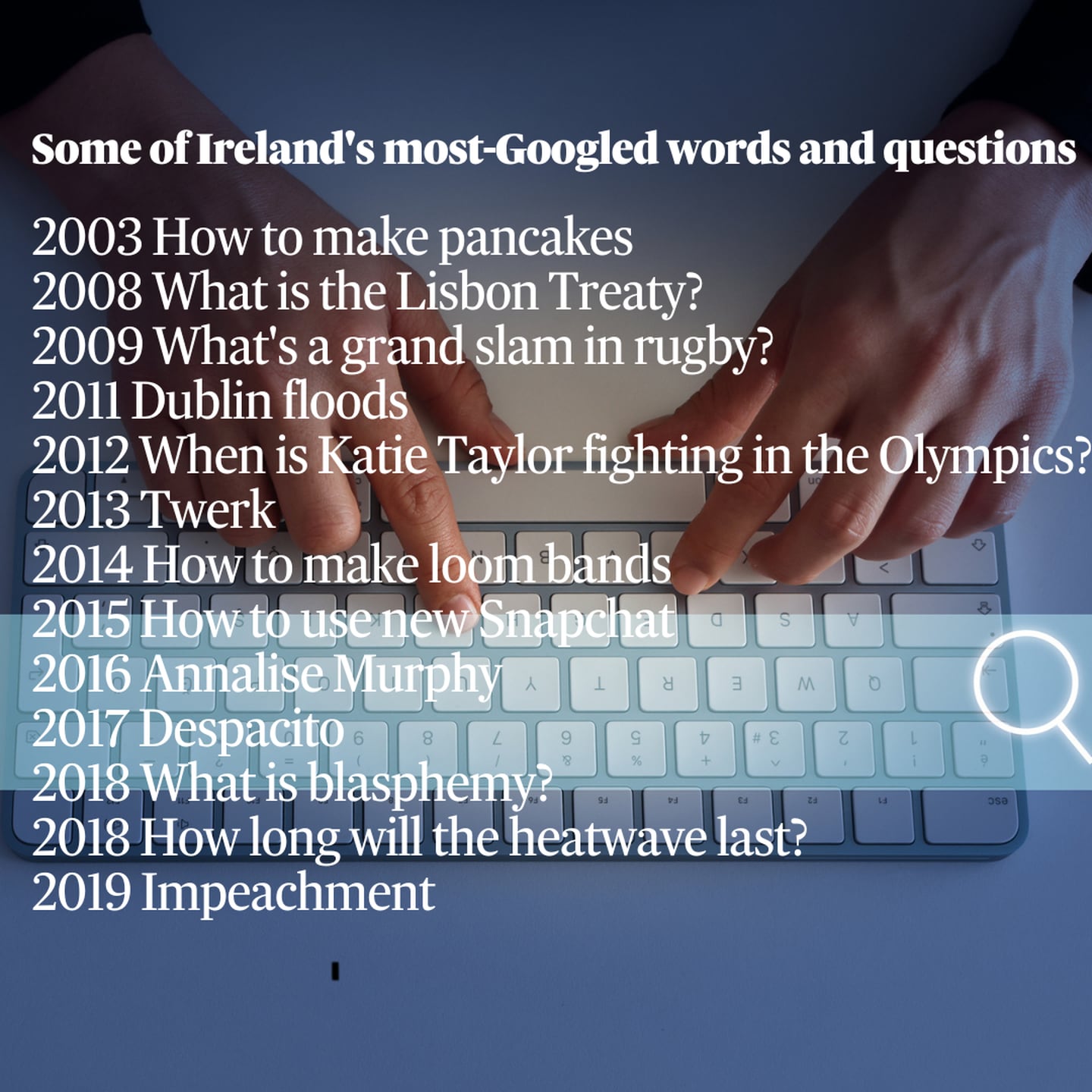 20 years of Google Ireland