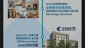 Chinese invest in Irish social housing and nursing homes