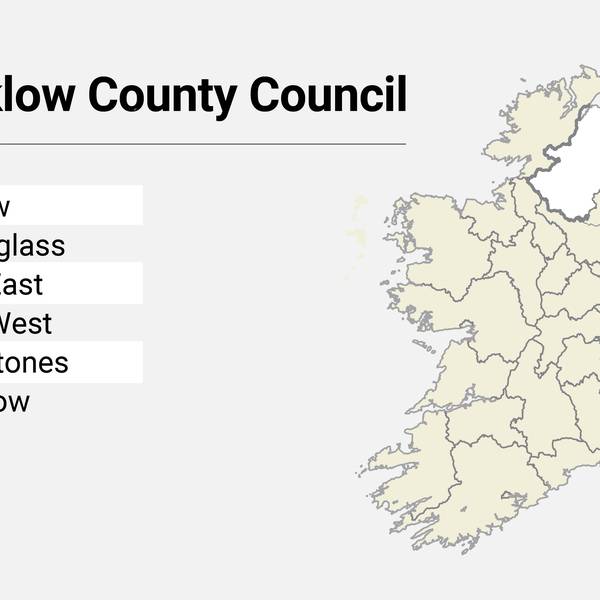 Local Elections: Wicklow County Council