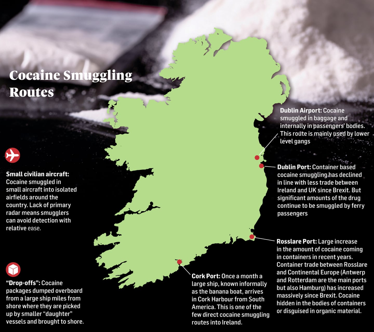 Cocaine Smuggling Routes - graphic by Michael Ruane