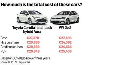 Buying a car: What is the best way to pay for it?