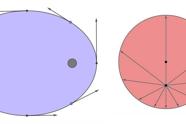 Kepler’s vanishing circles hidden in Hamilton’s Hodograph