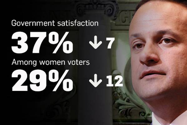 Poll: Government ratings slump in wake of cancer scandal