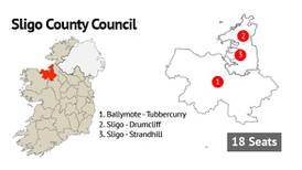 Sligo County Council results: ‘Democracy has made statement,’ says Joe Queenan