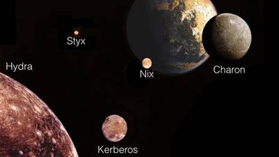 The strange dynamic of Pluto’s chaotic family