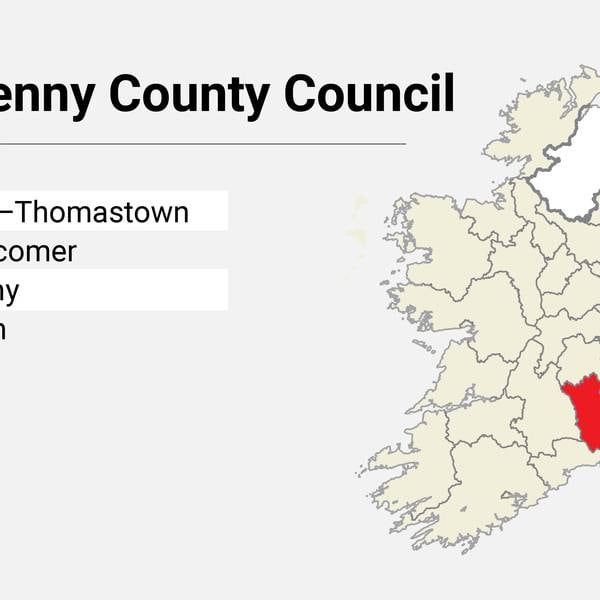Local Elections: Kilkenny County Council