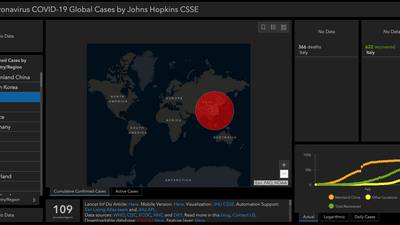 Coronavirus: Near real-time interactive dashboard tracks cases