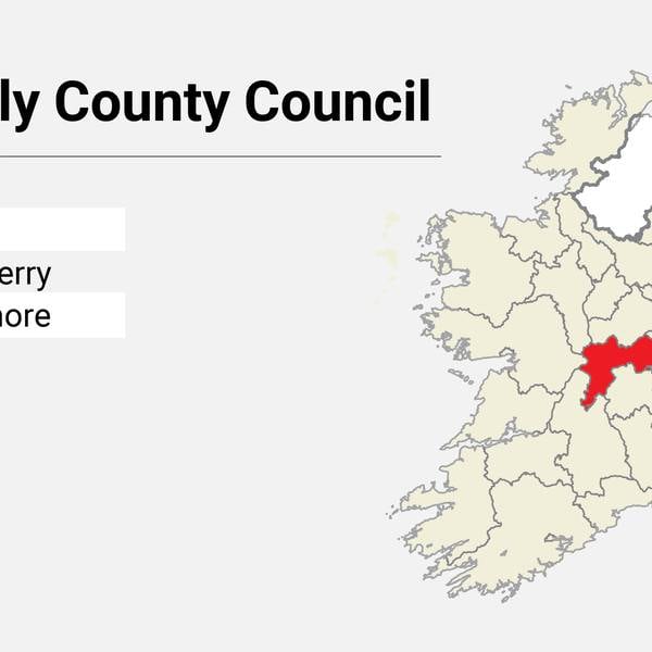 Local Elections: Offaly County Council