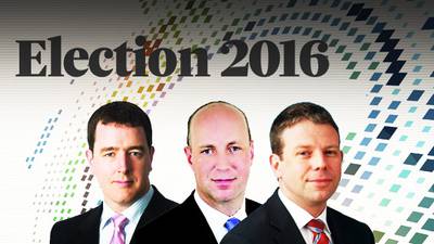 Cork South-West: Fianna Fáil, Fine Gael and Independent elected