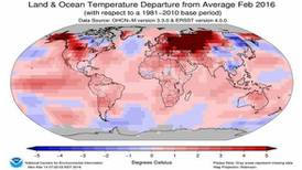 February saw tenth straight month of record temperatures