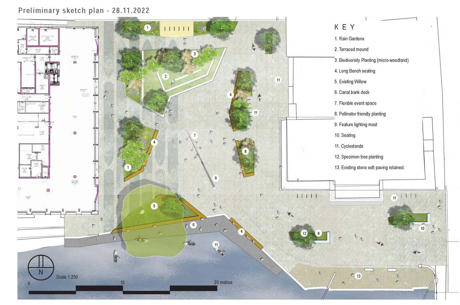Portobello Harbour plans