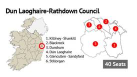 Dún Laoghaire-Rathdown County Council: Remarkable success for Green Party