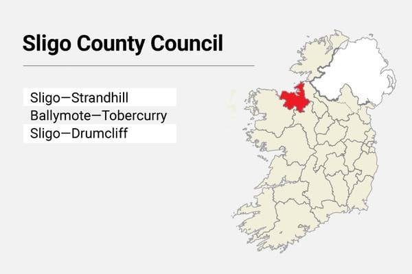 Local Elections: Sligo County Council
