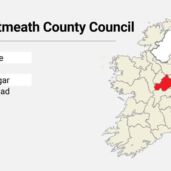 Local Elections: Westmeath County Council