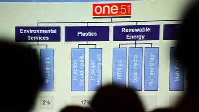 One51 cancels flotation and shareholders’ meeting