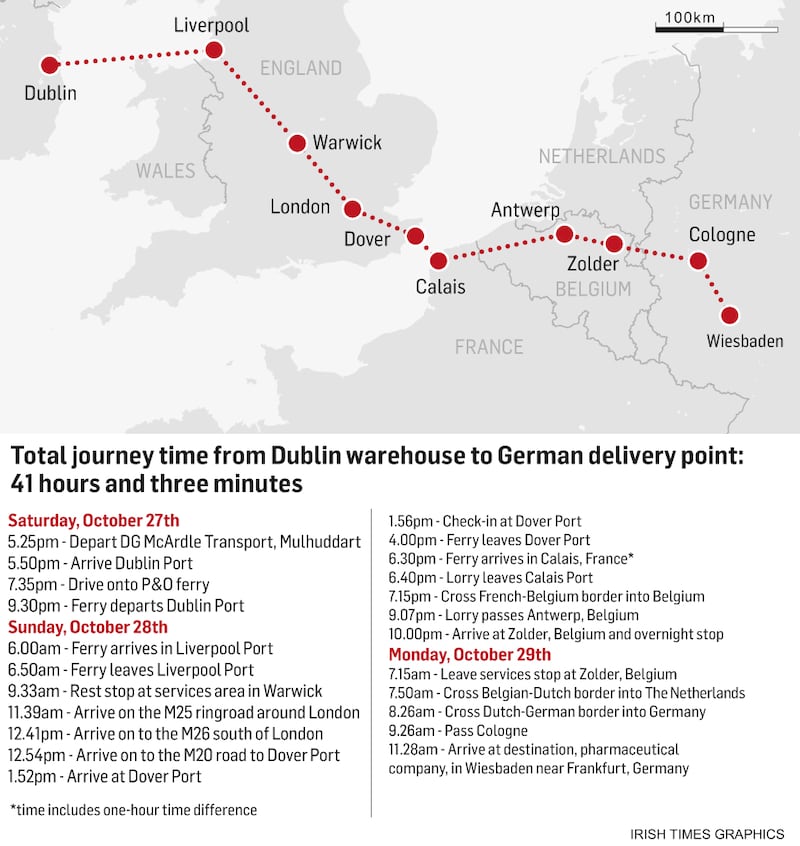 A play-by-play overview of lorry driver John Carroll's overland journey from Dublin to Germany